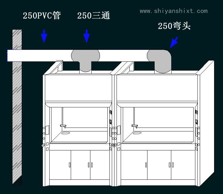 實驗樓排風系統布局