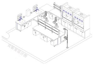 實驗室設計圖